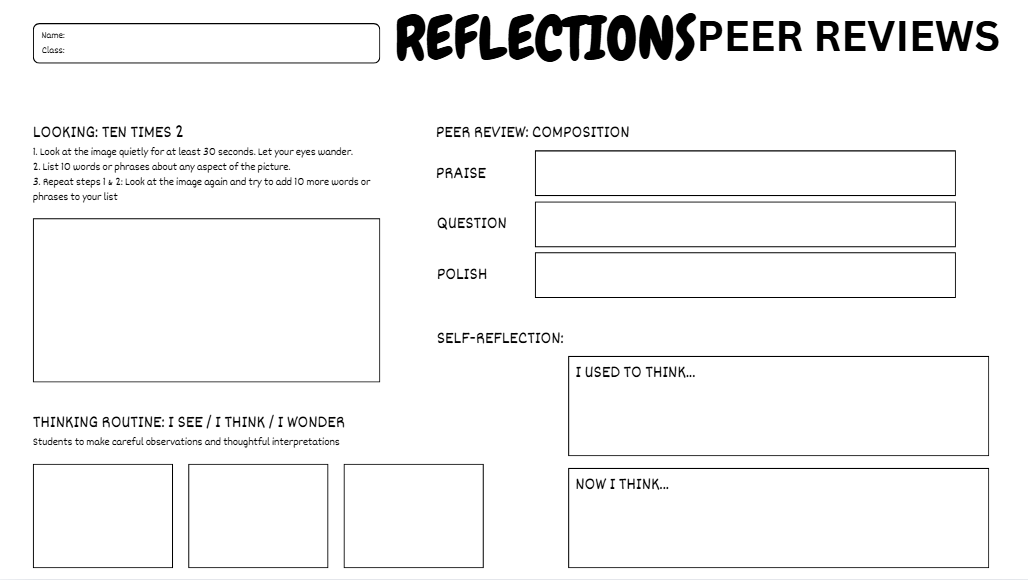 Reflections and Peer Reviews worksheet template showing Looking: Ten Times 2, Peer Review (Praise, Question, Polish), Self-Reflection (I Used to Think / Now I Think), and Thinking Routine sections
